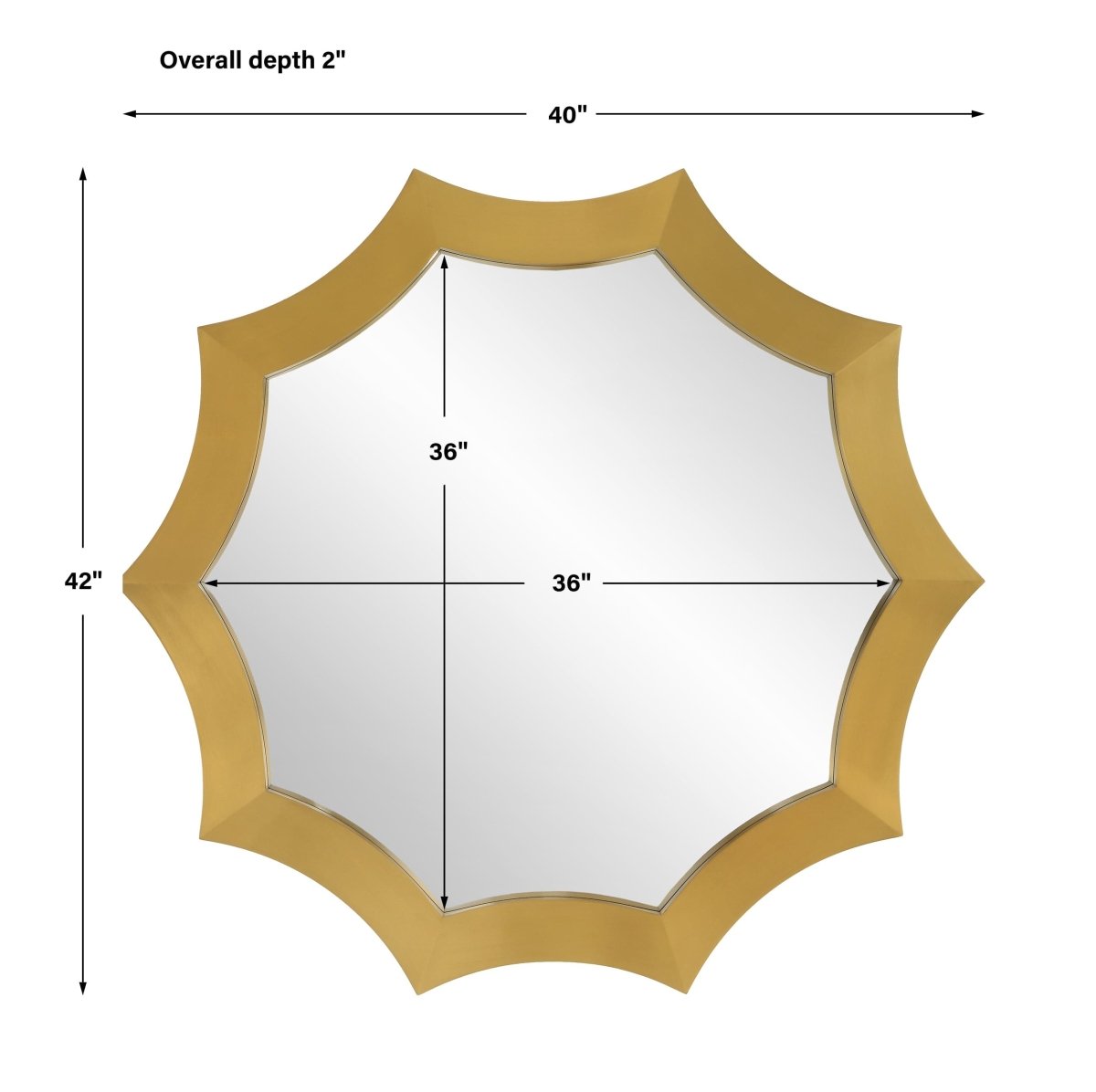 Flare Brushed Brass Round Mirror - Uttermost - Round Mirrors by Modest Hut
