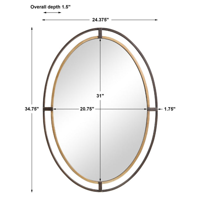 Distressed Rustic Bronze Double Frame Oval Mirror - Uttermost - Oval Mirrors by Modest Hut
