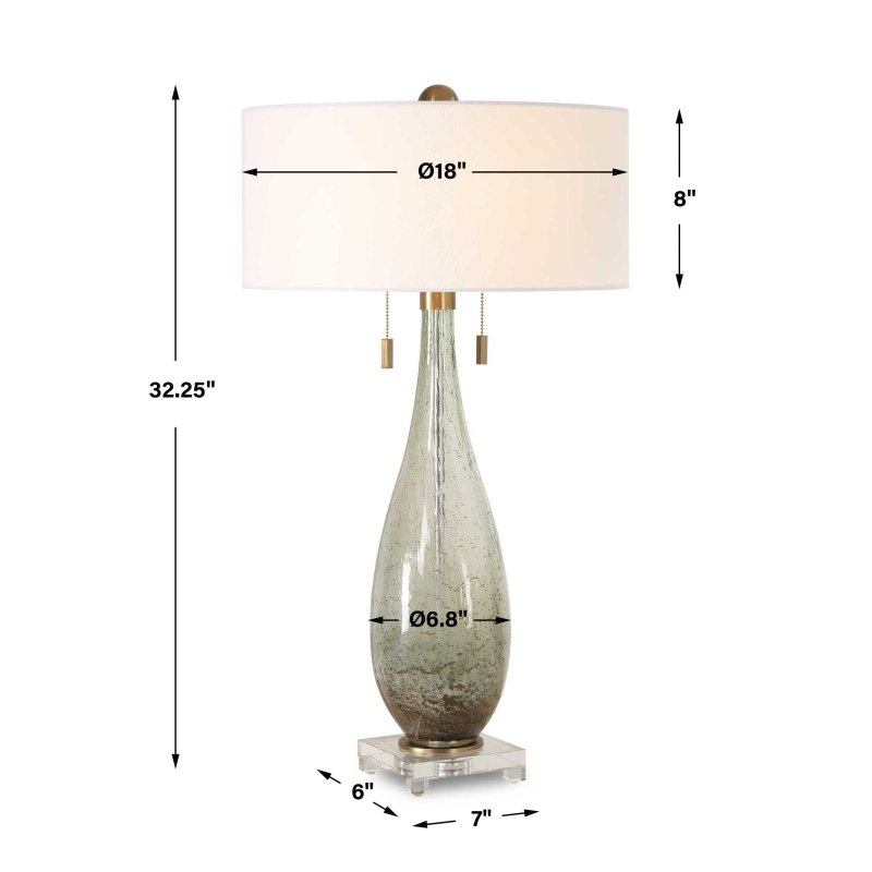 Cardoni Green Table Lamp by Uttermost dimensions diagram